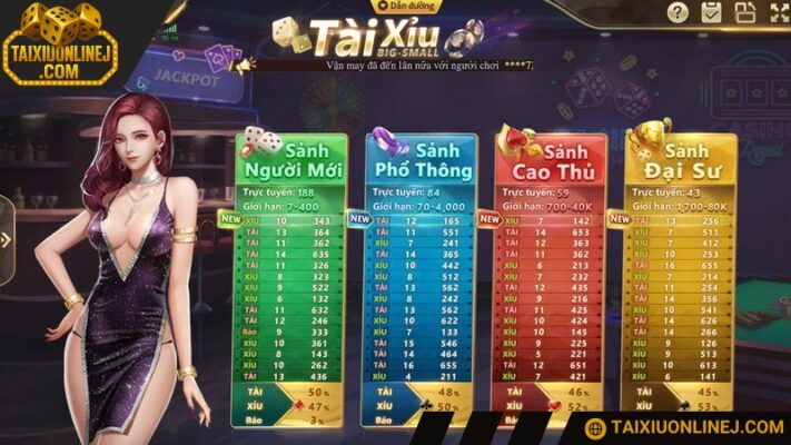 Tài xỉu 88GO đa dạng bàn chơi cho hội viên
