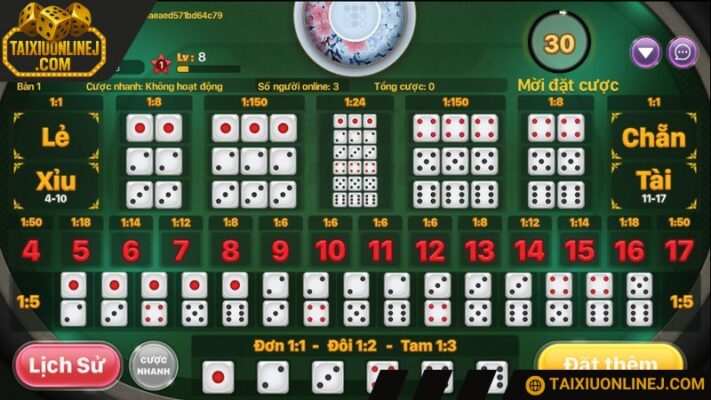 Mọi thông tin đặt cược đều được LOTO188 hiển thị đầy đủ