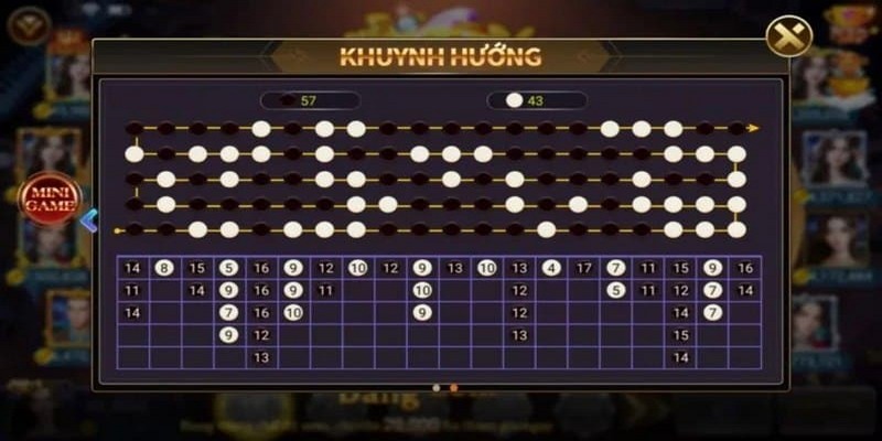 Bảng cầu tài xỉu - Cách tìm cầu trên file thống kê tài xỉu