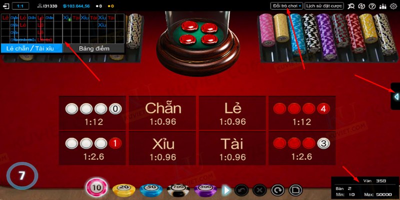 Cách đánh tài xỉu 1-3-2-4 giúp bạn tối ưu hoá lợi nhuận