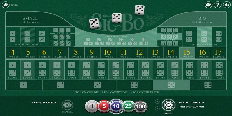 Cách đánh tài xỉu vốn nhỏ hiệu quả giúp cược thủ thắng lớn