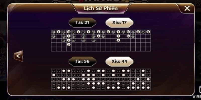 Nên kết hợp với các loại cầu khác nhau