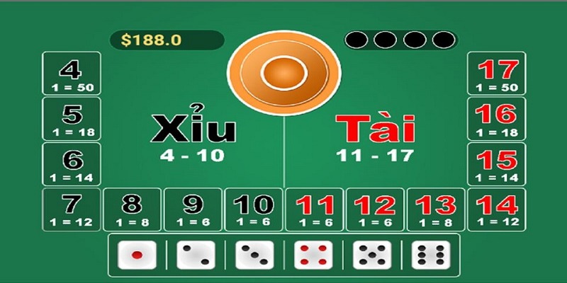Mỗi sân chơi mang tới 1 phiên bản giải trí mới mẻ