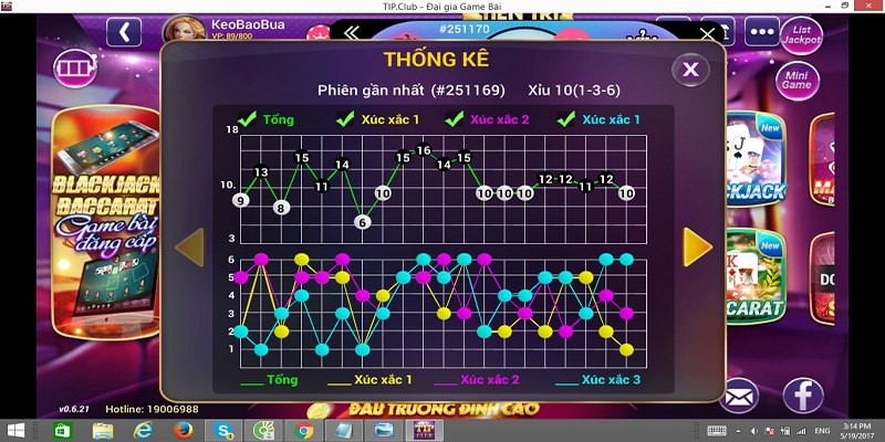 Xác định loại cầu đang diễn ra để bắt cầu hiệu quả