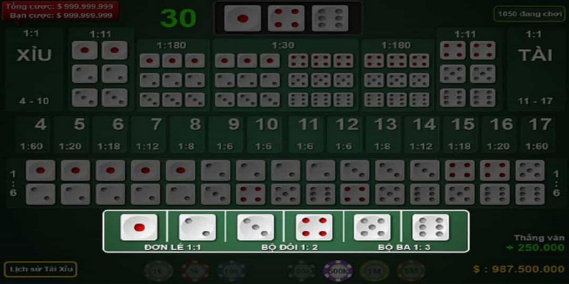 Quan sát tổng điểm để suy đoán xu hướng xuất hiện cầu