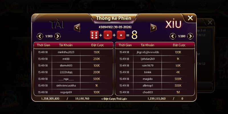 Bảng thống kê phiên cược cập nhật liên tục mỗi ngày