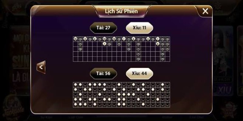 Kỹ năng phân tích bảng số liệu lịch sử phiên cược